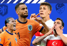 Netherlands National Football Team vs Turkey National Football Team Lineups Netherlands national football team vs turkey national football team lineups