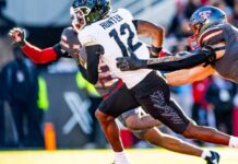 Colorado Buffaloes Football vs Texas Tech Red Raiders Football Match Player Stats Colorado Buffaloes Football vs Texas Tech Red Raiders Football Match Player Stats